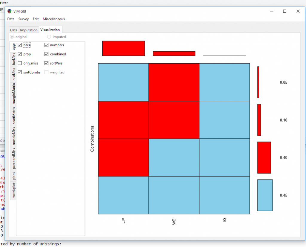 Multiple Imputation in R. How to impute data with MICE for lavaan ...